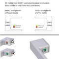 Kľučka smart uzamykanie hranatá zlatá mat